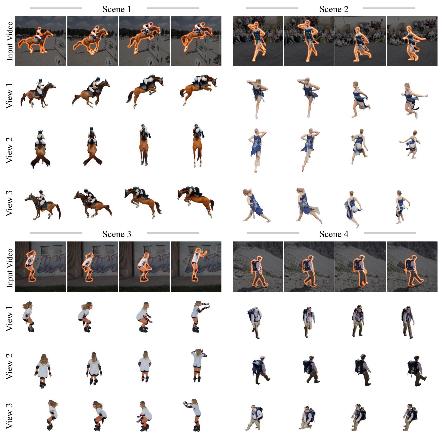 Generalization to real-world DAVIS videos: input videos and MORPHOS novel-view 4D renderings across four scenes.