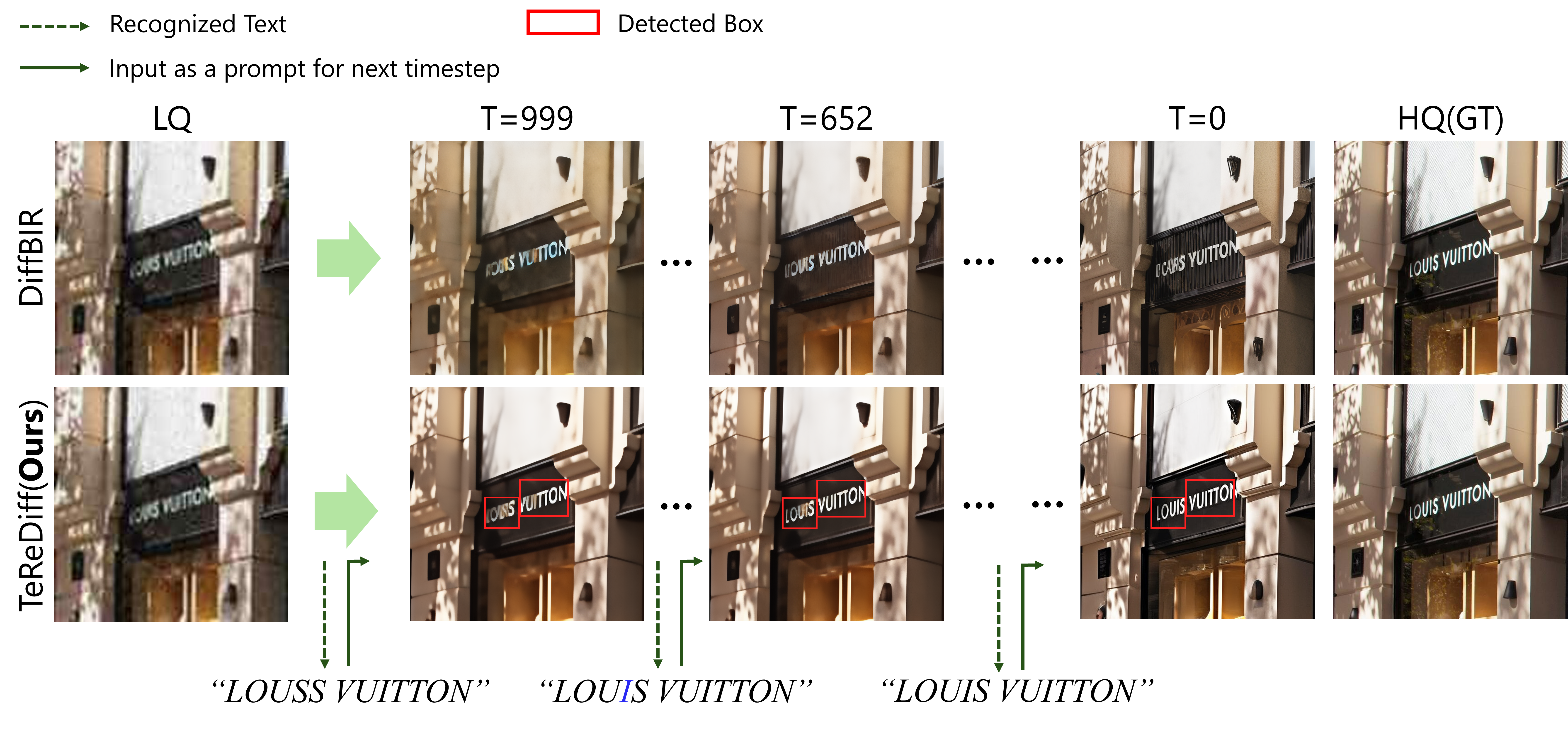 timestep_inference.png