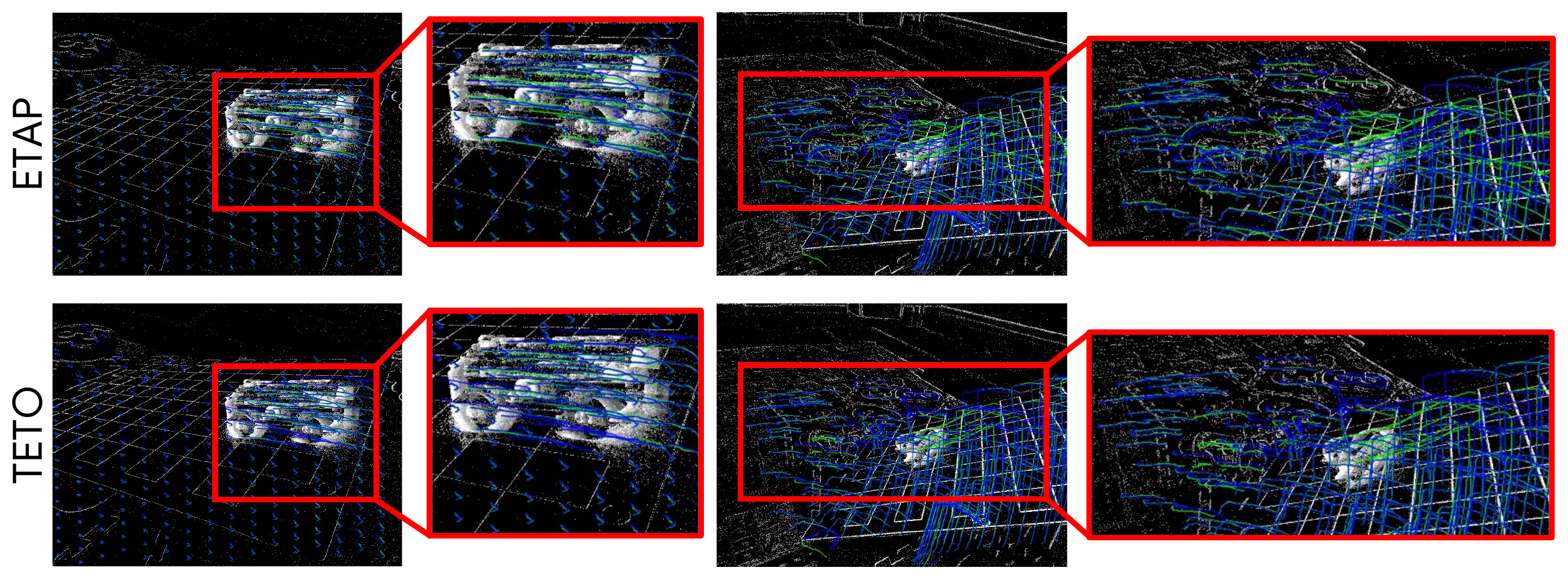 EVIMO2 Qualitative Comparison