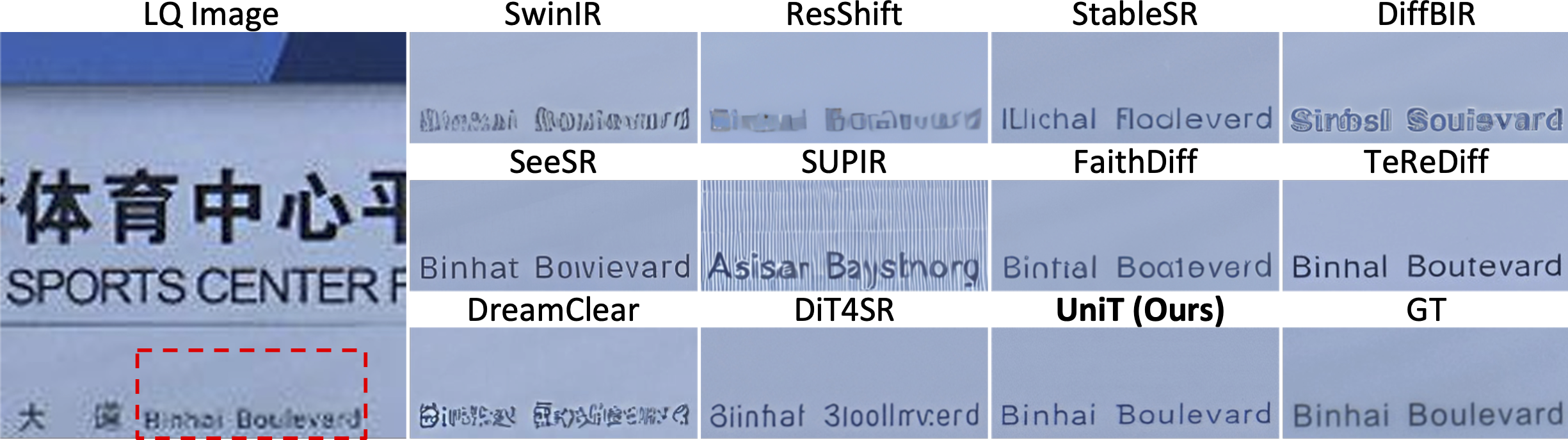 Qualitative Result on Real-Text