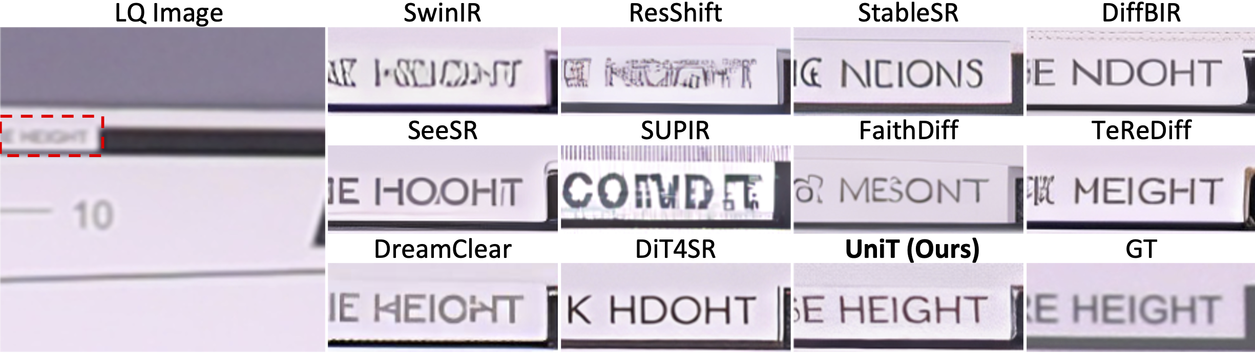 Qualitative Result on Real-Text