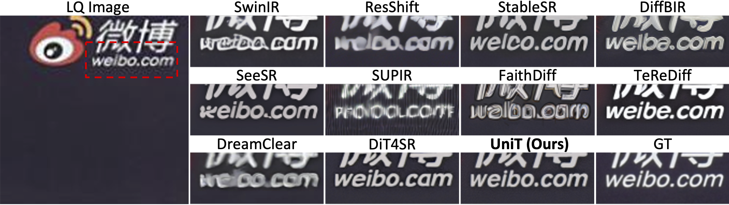 Qualitative Result on Real-Text