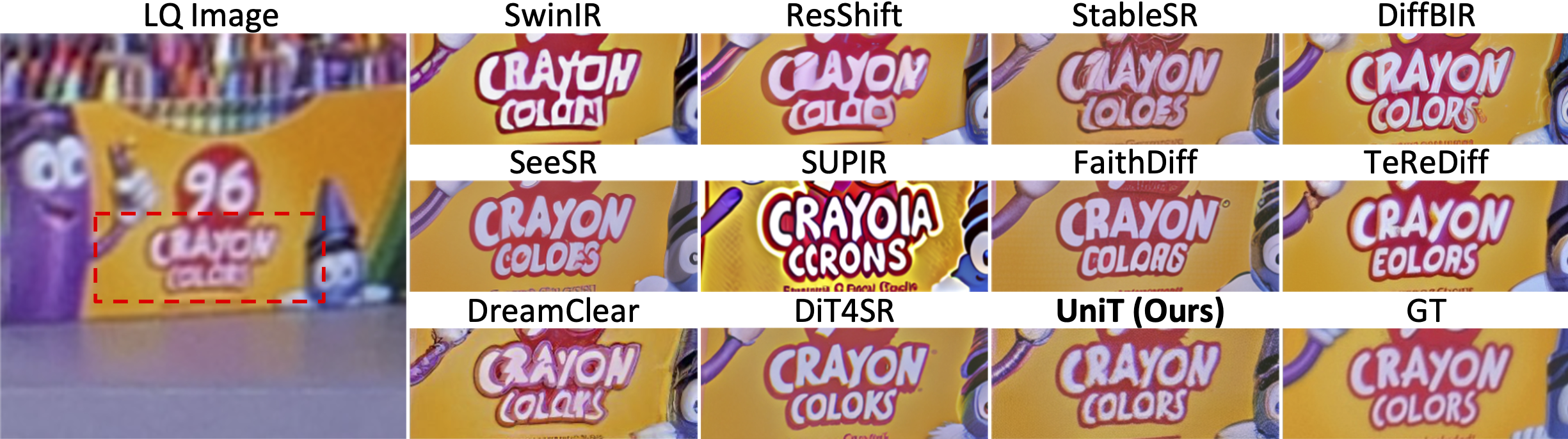 Qualitative Result on Real-Text