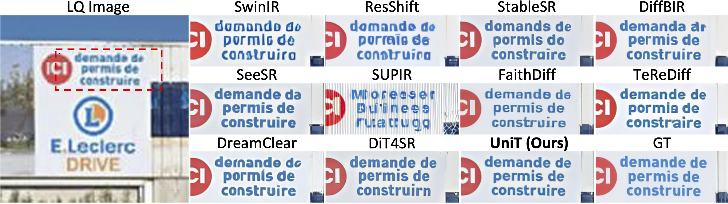 Qualitative Result on SA-Text (Level 1)