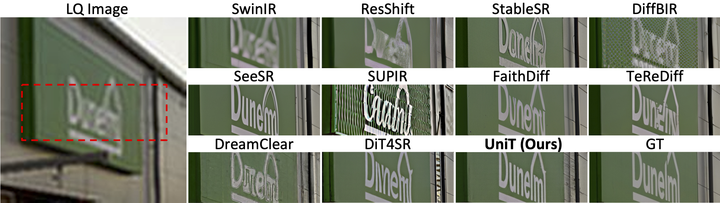 Qualitative Result on SA-Text (Level 1)