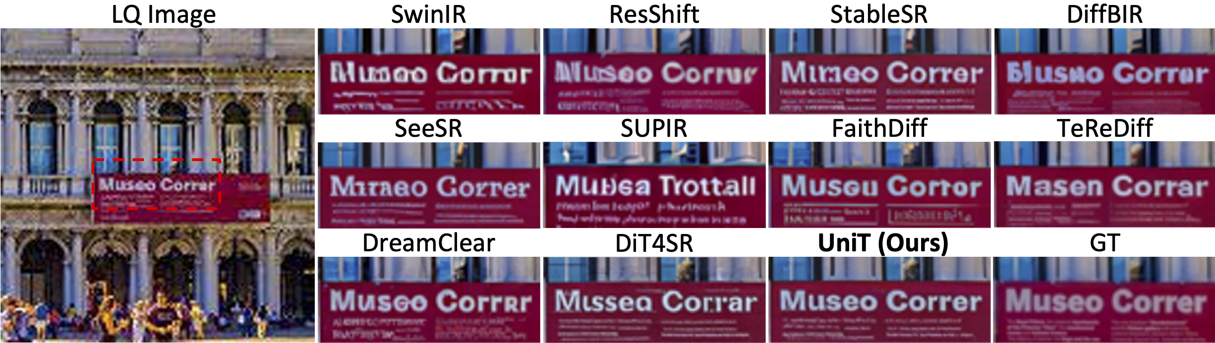 Qualitative Result on SA-Text (Level 1)