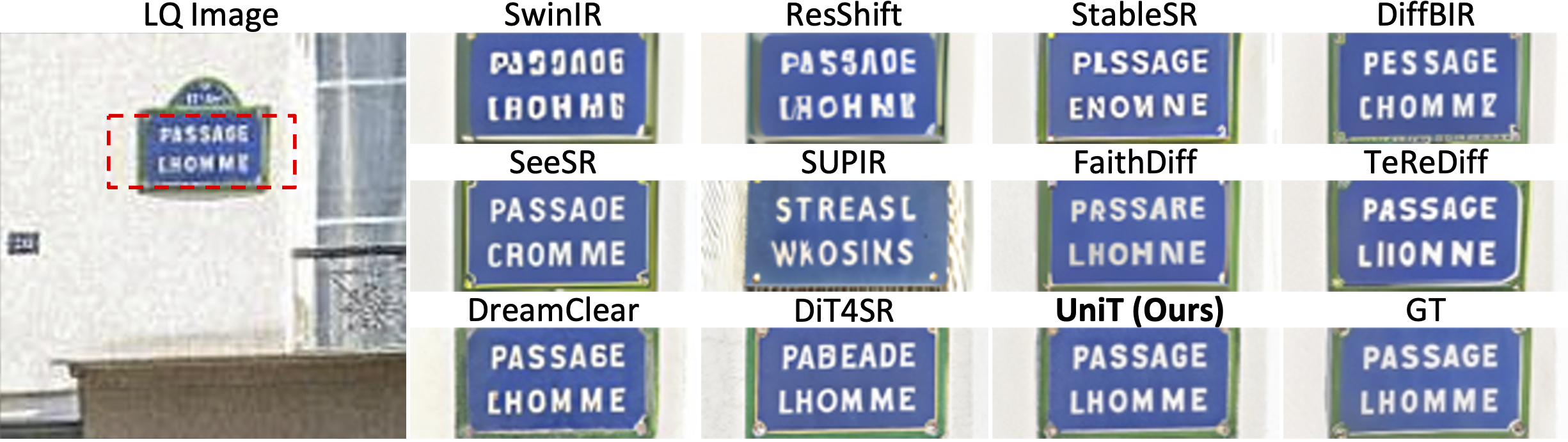 Qualitative Result on SA-Text (Level 2)