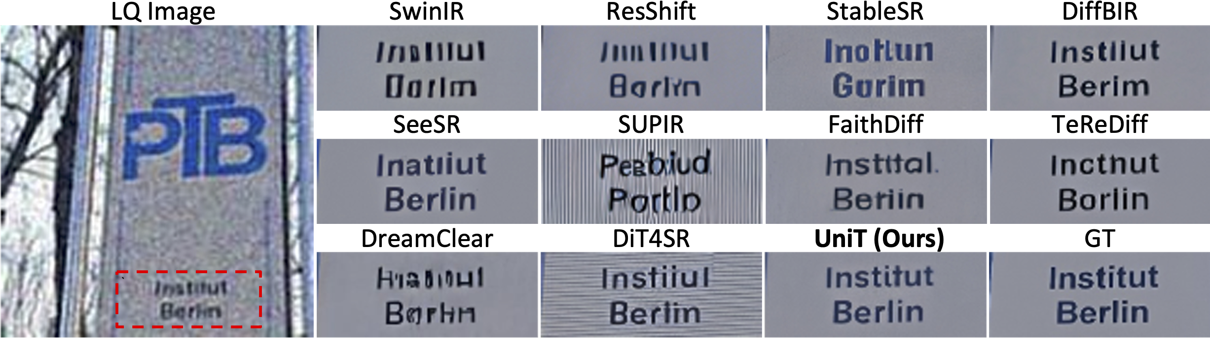 Qualitative Result on SA-Text (Level 3)