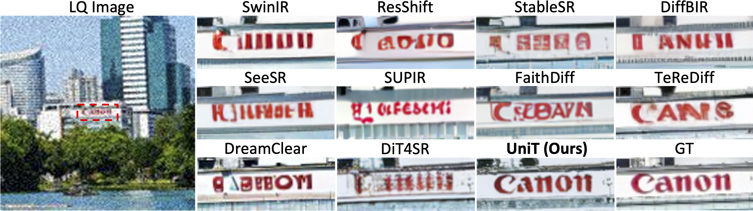 Qualitative Result on SA-Text (Level 3)