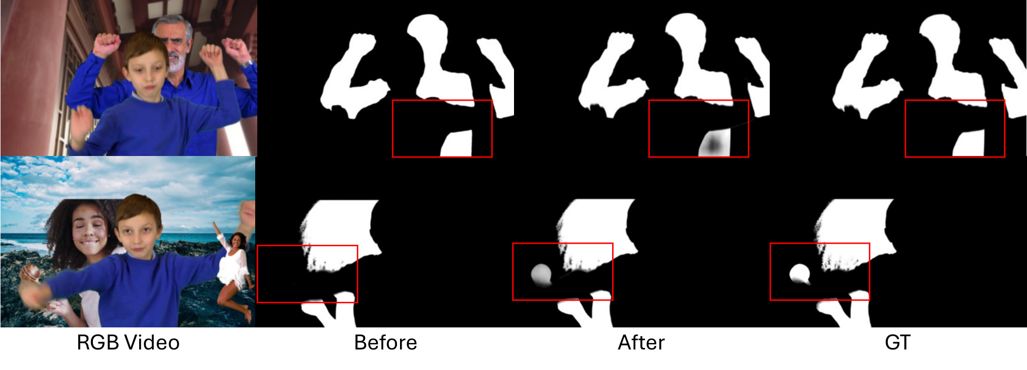 Interactive refinement: before and after re-tagging a frame as refine